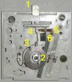 domestic thermostat